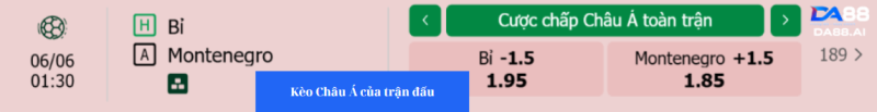 Bảng tỉ lệ kèo nhà cái trận đấu giữa Bỉ và Montenegro